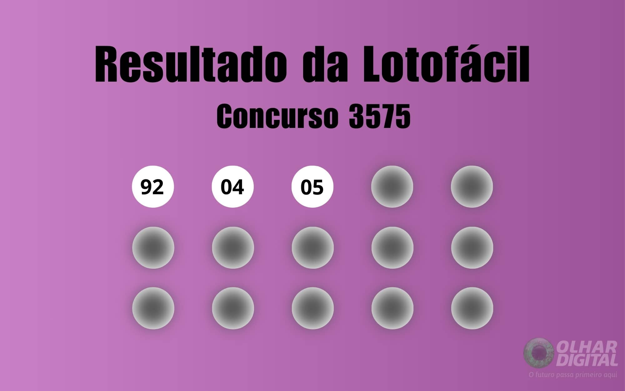 Resultados da Lotofácil 3575: Confira os Números e Ganhadores