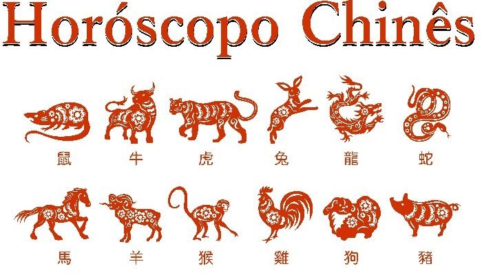 1779777809_Horoscopo-Chines.jpg