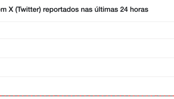 Foto: Credito da imagem sugerido