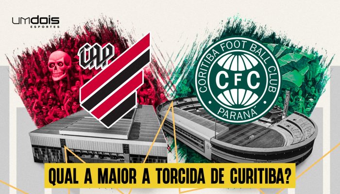Pesquisa-Maior-Torcida-Curitiba-Athletico-Coritiba