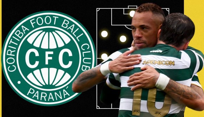 breno-lopes-coritiba-noticias