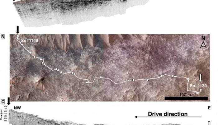 rios-marte-2-1024x990-1